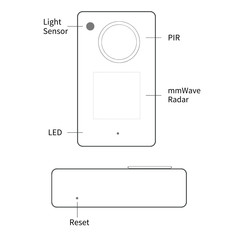 IoTorero Made For ESPHome Human Presence Sensor ESP32C3 Consumption Monitoring 16A Works With Home Assistant