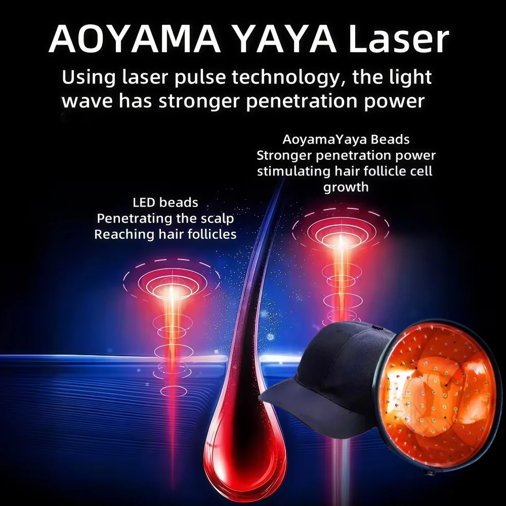 

96 laser cap red light therapy hair laser hat for hair growth red cap hair growth products fast grow red light hat cap