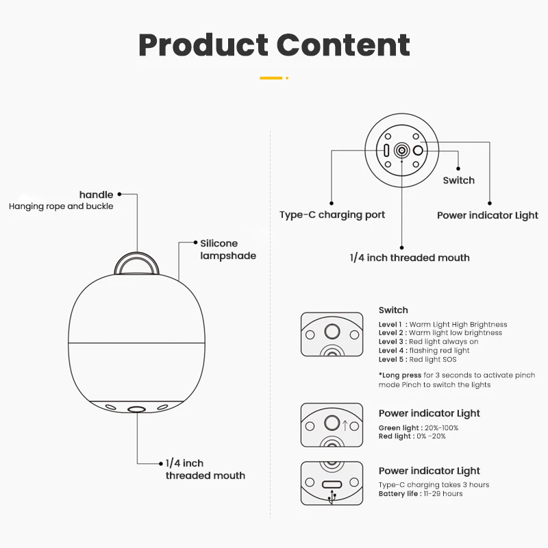 WESTTUNE Portable Camping Lantern Rechargeable LED Picnic Lamp MINI Egg-Shaped Squeeze Silicone Light for Outdoor Cozy Ambience image 4