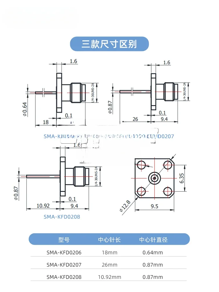 Air Wire Connector 6.35mm Four Hole Flange 26.5G Solder Free SMA-KFD0206