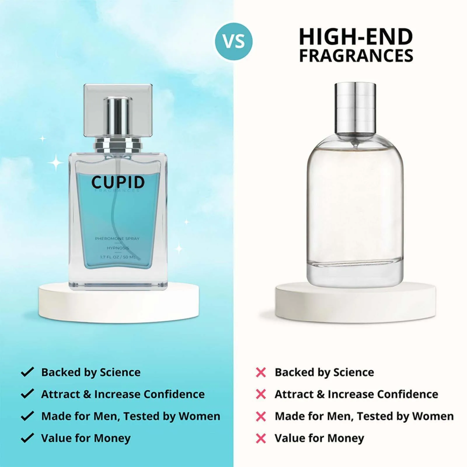 50ml Cupid Charm Toilette For Men (Pheromone-Infused) - Cupid Hypnosis Cologne Fragrances For Men