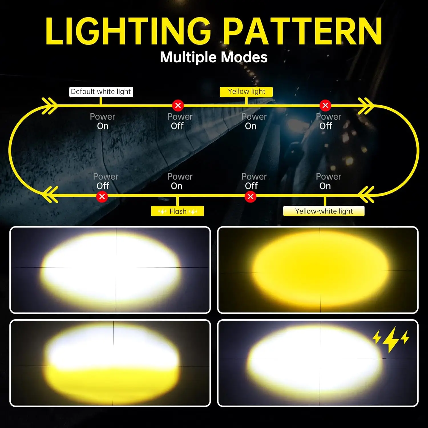 

2PCS Motorcycle LED Headlight,32W 4 Modes Hi/Lo Beam Yellow White 6500K Waterproof Aux Spotlight