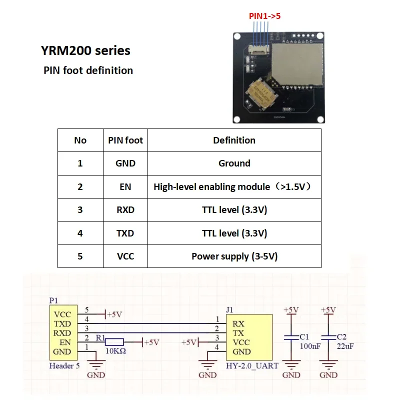 YRM200 3-5.5dbi هوائي متكامل وحدة RFID قارئ الكاتب الصغير جزءا لا يتجزأ من RFID وحدة محمولة التوت بي للنظام المدمج