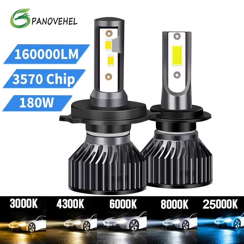 PANOVEHEL H4 Led Headlight 3570 Chips 160000LM 180W H1 H7 LED Bulbs Lamps 4300K 6000K 8000K 80000LM 110W H8 H9 H11 Fog Lights