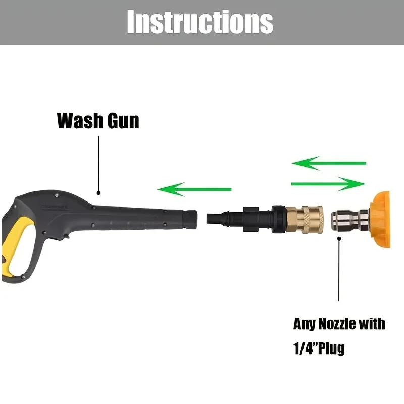 6 шт. адаптер для быстрого подключения мойки высокого давления 1/4 дюйма, быстрая вилка с 5 цветными насадками, подходит для LAVOR/Sterwins/Parkside, прочный пластик