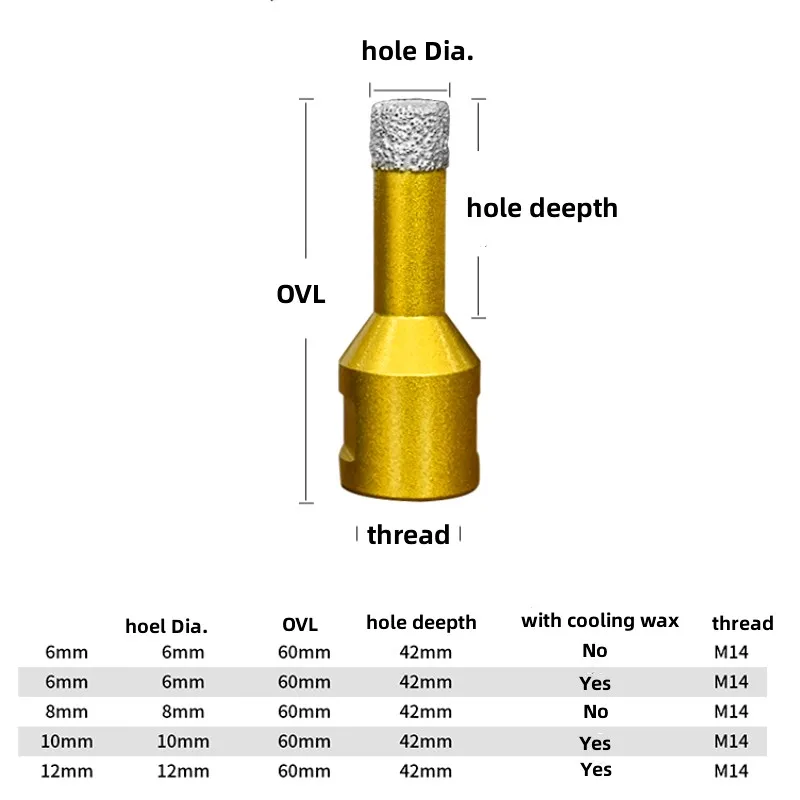 Punte diamantate a secco M14 6-12mm per piastrelle Porcellana Marmo Vetro Granito Foro Sega a tazza Accessori Taglio