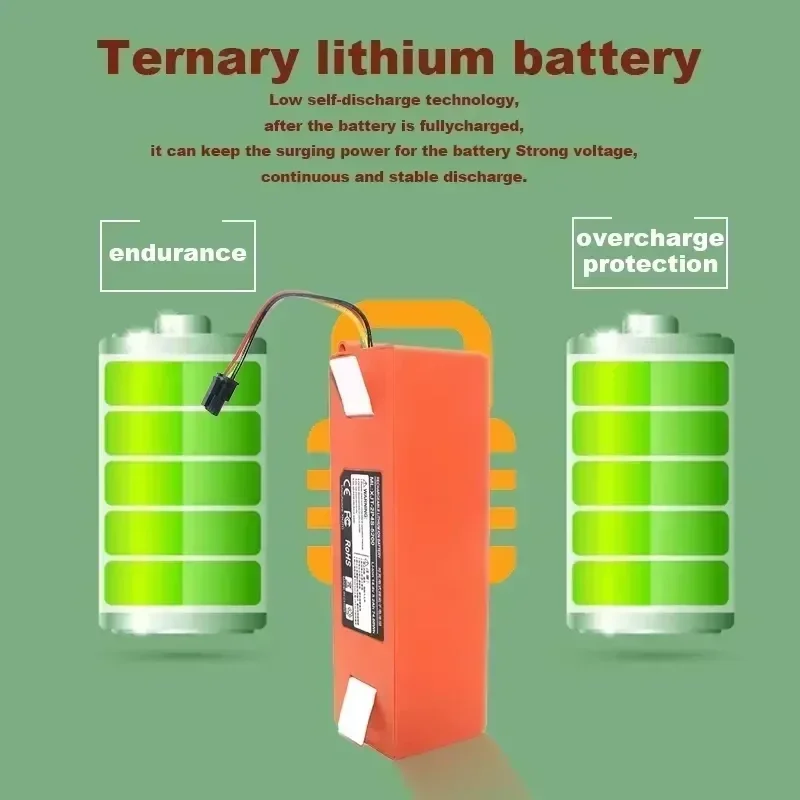 5200mAh-12800mAh BRR-2P4S-5200S Robotic Vacuum Cleaner Replacement Battery For Xiaomi Roborock S55 S60 S65 S50 S51  MAX S6 Parts