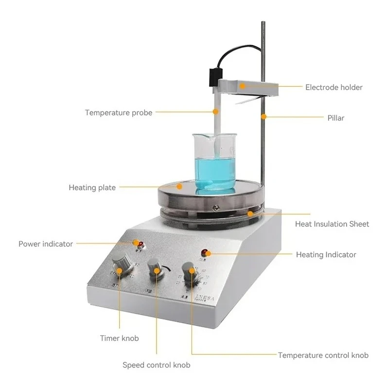 2025/JB-3 Jewelry Plating Magnetic Stirring Machine Automatic Thermostatic Electromagnetic Mixer Magnetic Stirrer with Heati