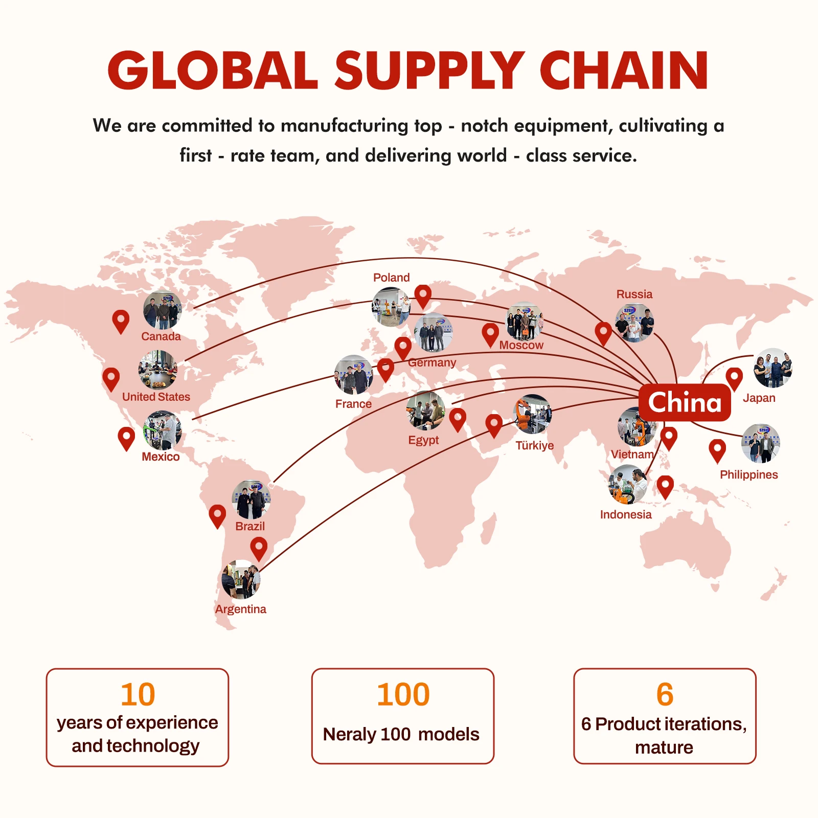 6-Axis Material Handling Robot Industrial Machine Pick and Place Robot for Palletizing and Material Handling