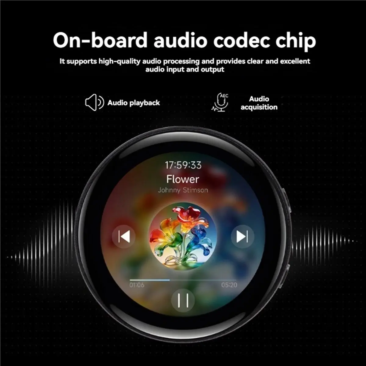 Y1344A*☀▃ 1.43inch AMOLED Display Development Board 466x466 Pixels TouchScreen USB Type-C for Xiaozhi AI