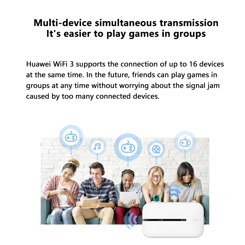 หัวเว่ย E5576-606โมเด็ม WiFi แบบพกพาปลดล็อคโมเด็มมินิฮอตสปอตกลางแจ้ง MiFi 150Mbps 4G CPE เราเตอร์พร้อมช่องใส่ซิมการ์ด