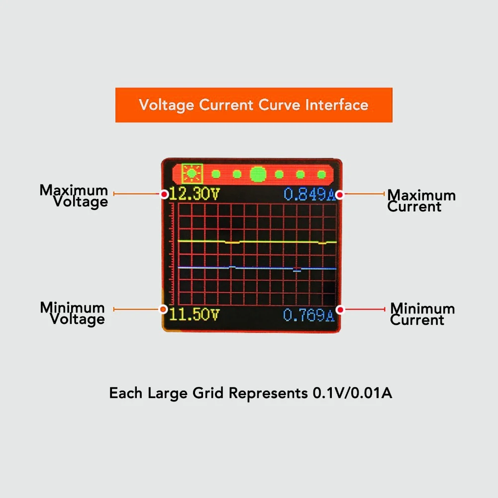 

USB Power Boostbuck Module with Constant Voltage and Current Output for Reliable USB Charger and Electronic Device Testing