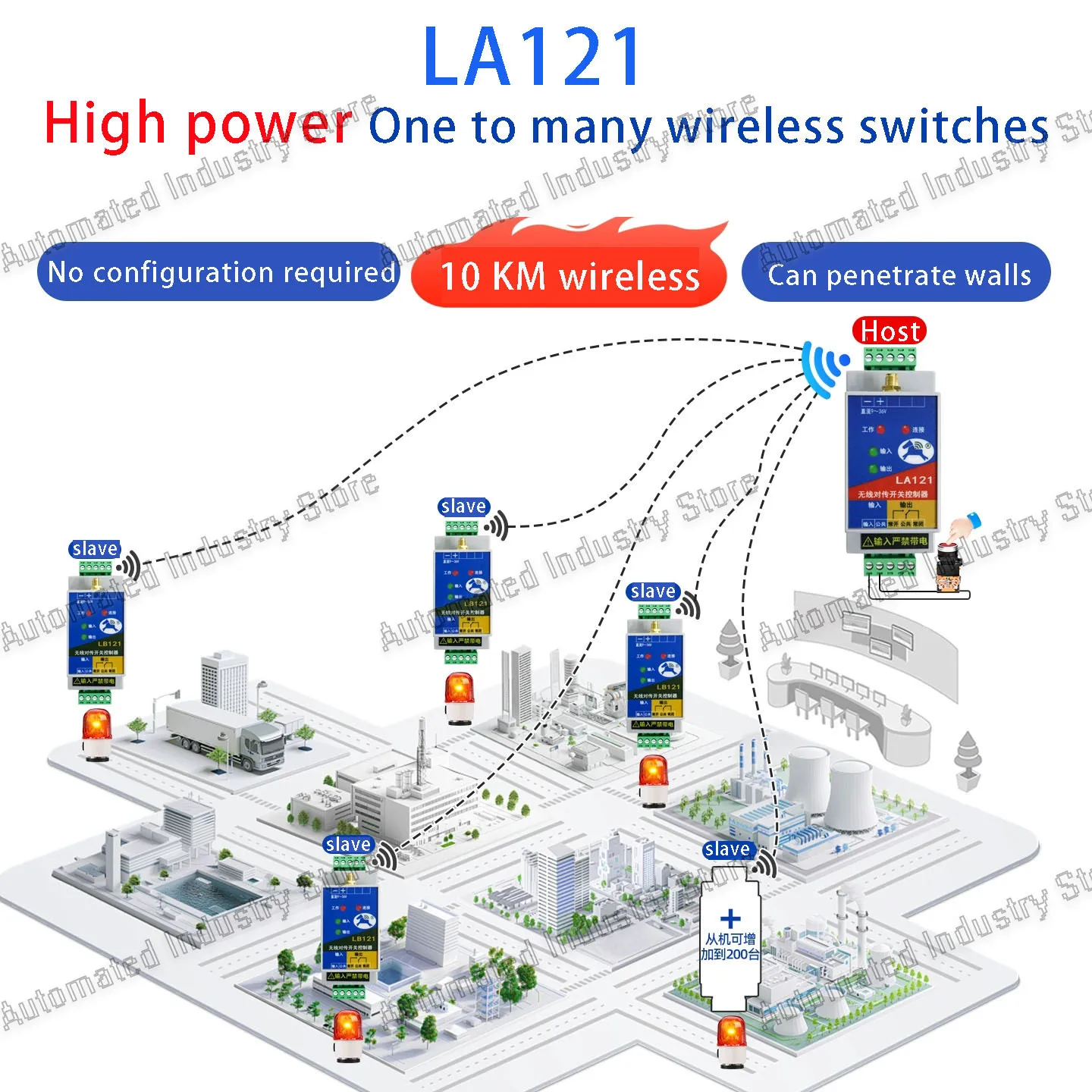 LA121 10KM one to many wireless switch remote controller bidirectional transmission industrial signal transceiver modul