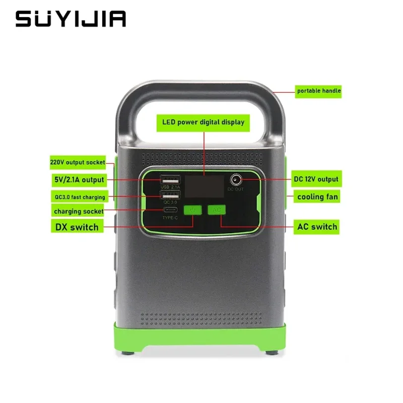 220V-130W 58000mAh Lithium Battery Portable Energy Storage Power Bank Charger Mobile Phone USB Outdoor LED Lighting Fan Laptop