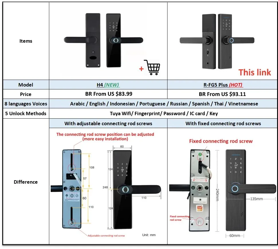 Tuya-Serrure électronique intelligente avec mot de passe numérique d'empreintes digitales, Wi-Fi, 13.56MHz, accès sans clé, type C, USB, Smart Home Intelligence, H4