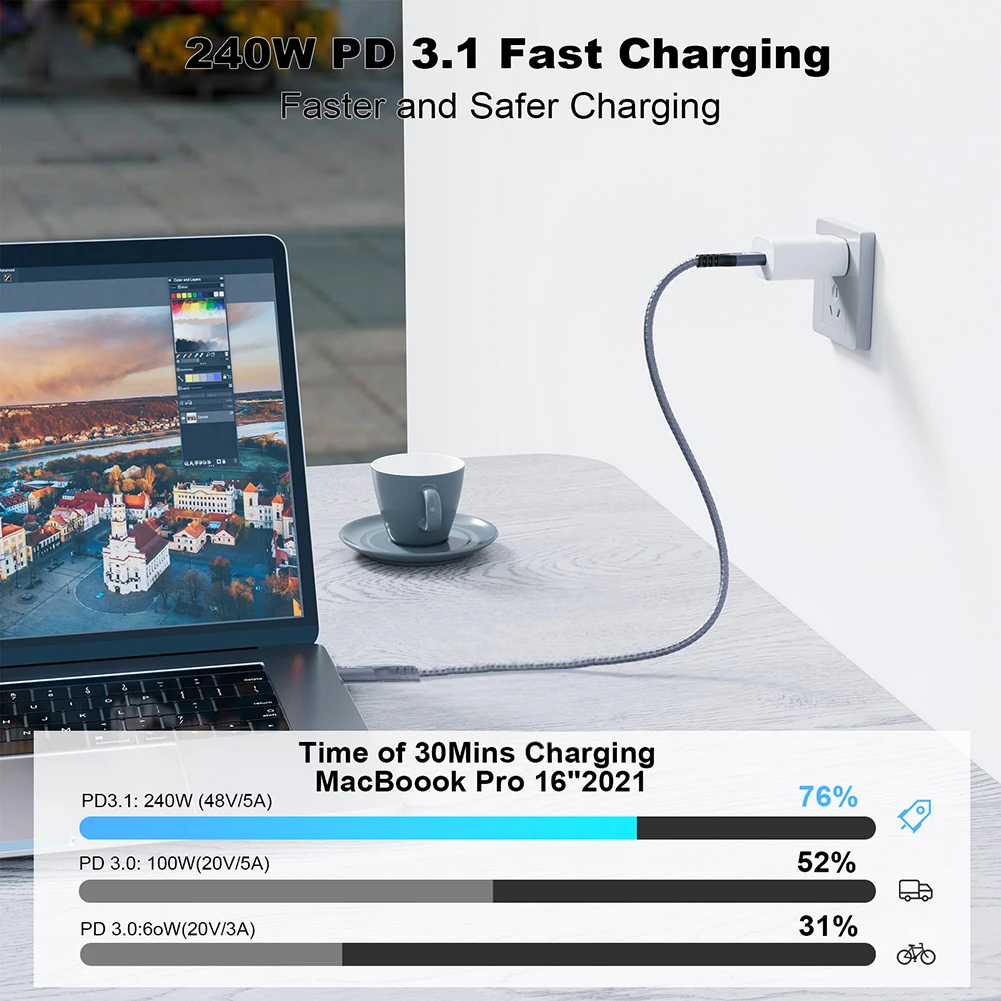 Cable de extensión USB C de 0,25/0,5/1/2M PD240W Cable de carga rápida USB C a C trenzado Cable USB C a USB C para iPhone 15 para Samsung