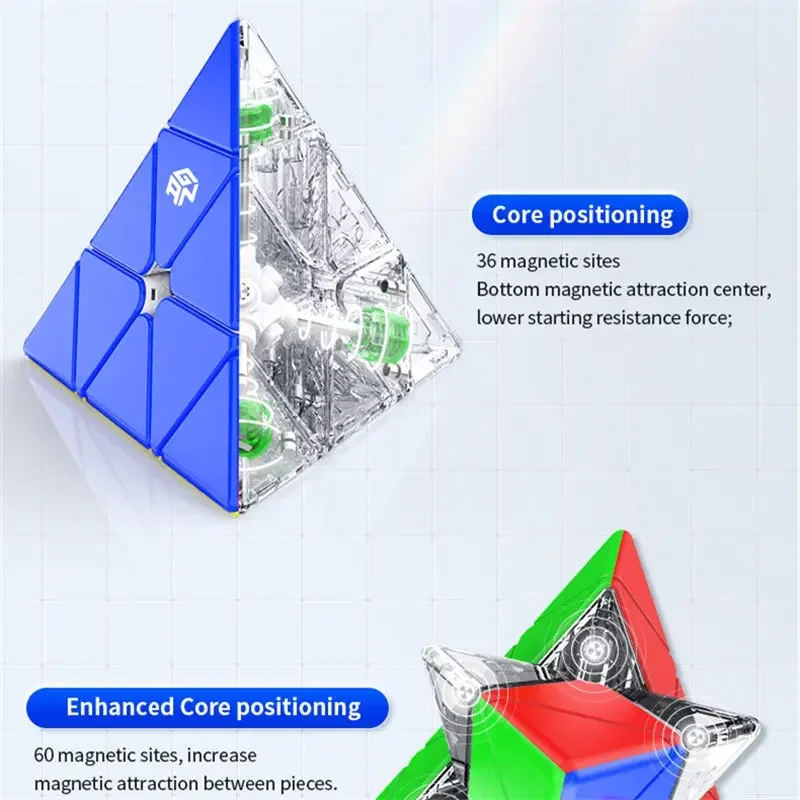 [Ecube] Gan Piramide Magnetische Magie Snelheid Kubus Stickers Professionele Puzzel Speelgoed Kinderen Geschenken Gan Pyraminx