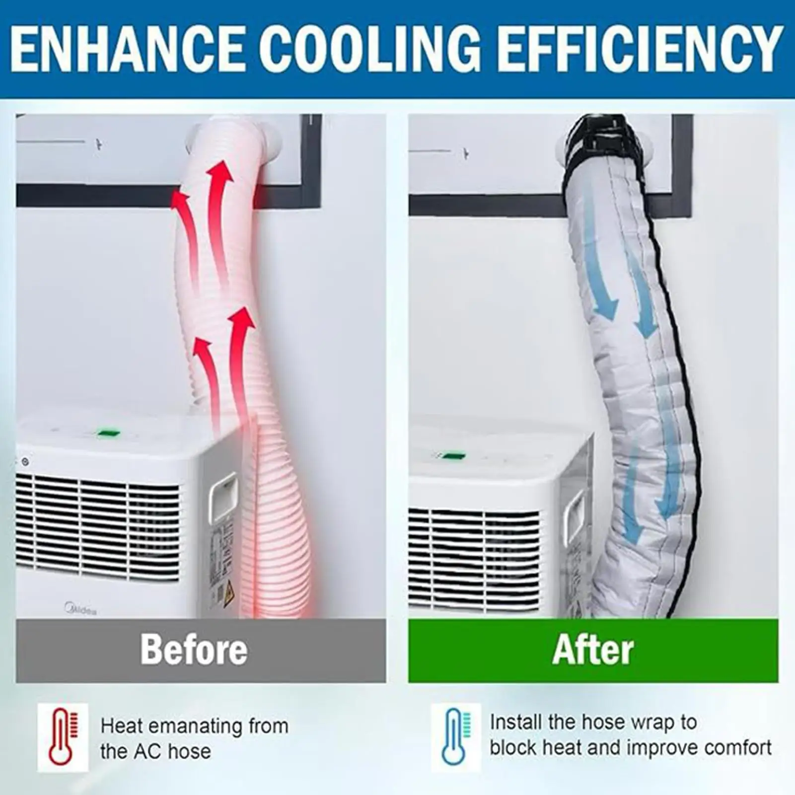Thumbnail 4 - #4 Compare Air Conditioner Covers Before You Buy