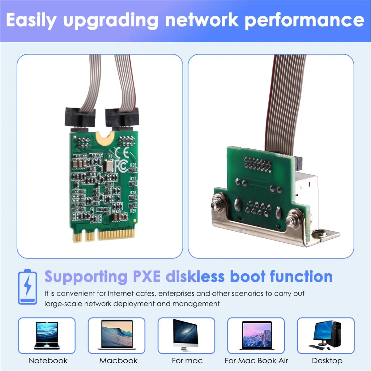

(A26M) Сетевая карта M.2 A+E KEY 5Gbps Gigabit с портом RJ45, чипом RTL8126, поддержкой PXE, бездисковой загрузкой, для киберспортивных игр, для Win10/8/7