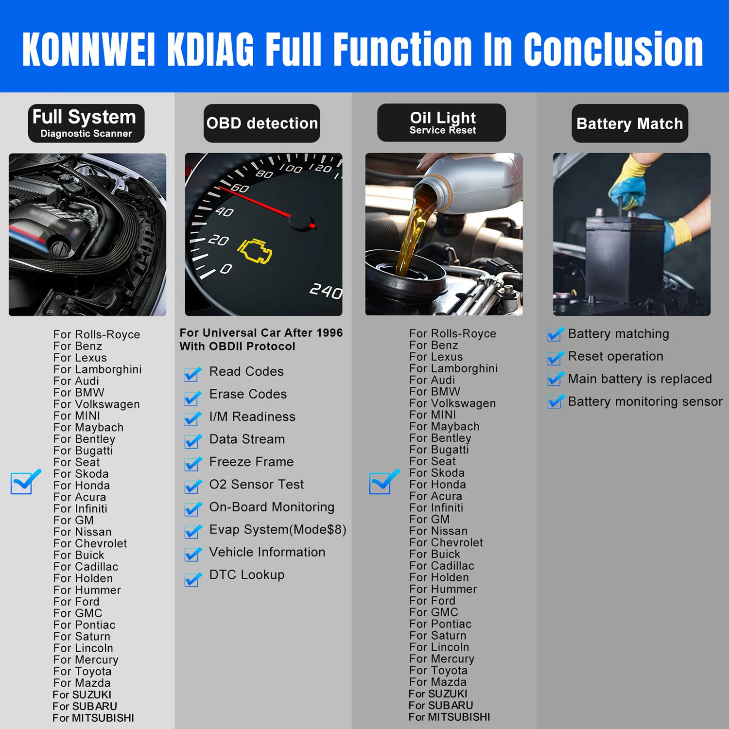 KONNWEI KDIAG 2024 Full System Auto Scanner Reset SAS EPB Service ECU Programmer OBD OBD2 Car Diagnostic Tool pk Thinkdiag MINI