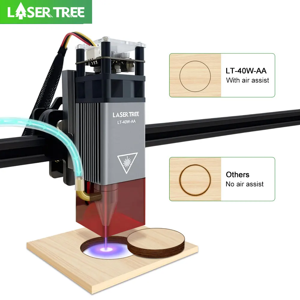 4W 5W 10W Głowica laserowa 450nm Niebieskie światło TTL Moduł z metalowym kapturem do maszyny do grawerowania laserowego CNC Narzędzia do obróbki drewna