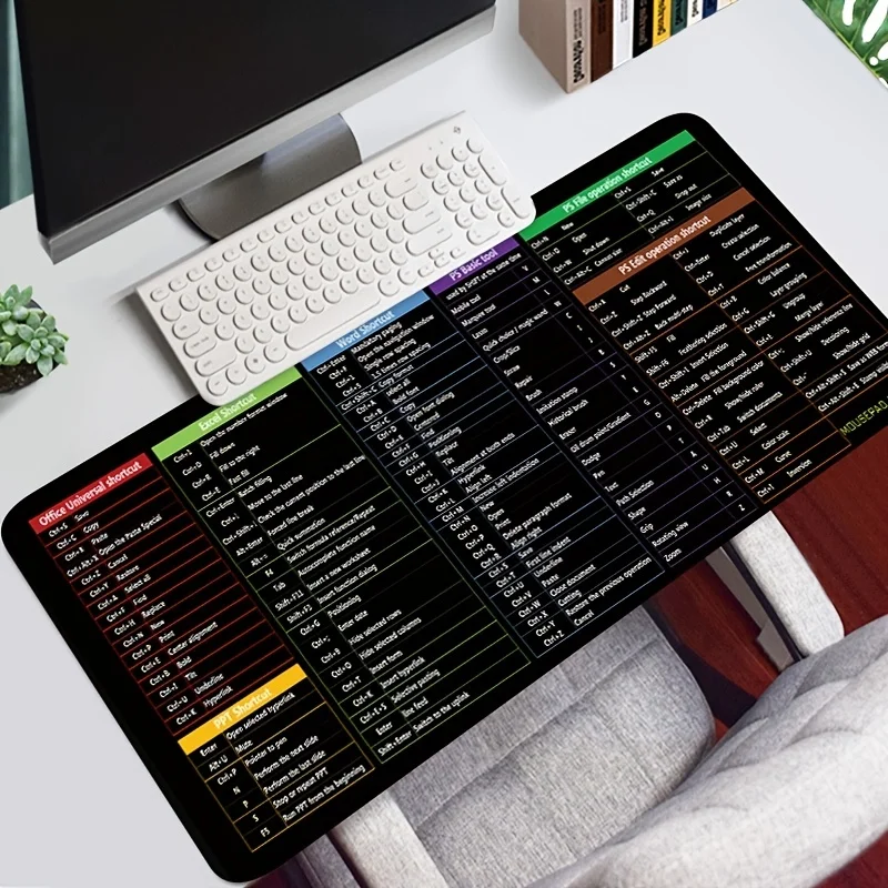 

Linux Commands Line Mousepads [Mouse Pad], Over 200 Linux Commands Mouse-pad, For Mac OS/Red Hat/Ubuntu/OpenSUSE/Arch/Debian And