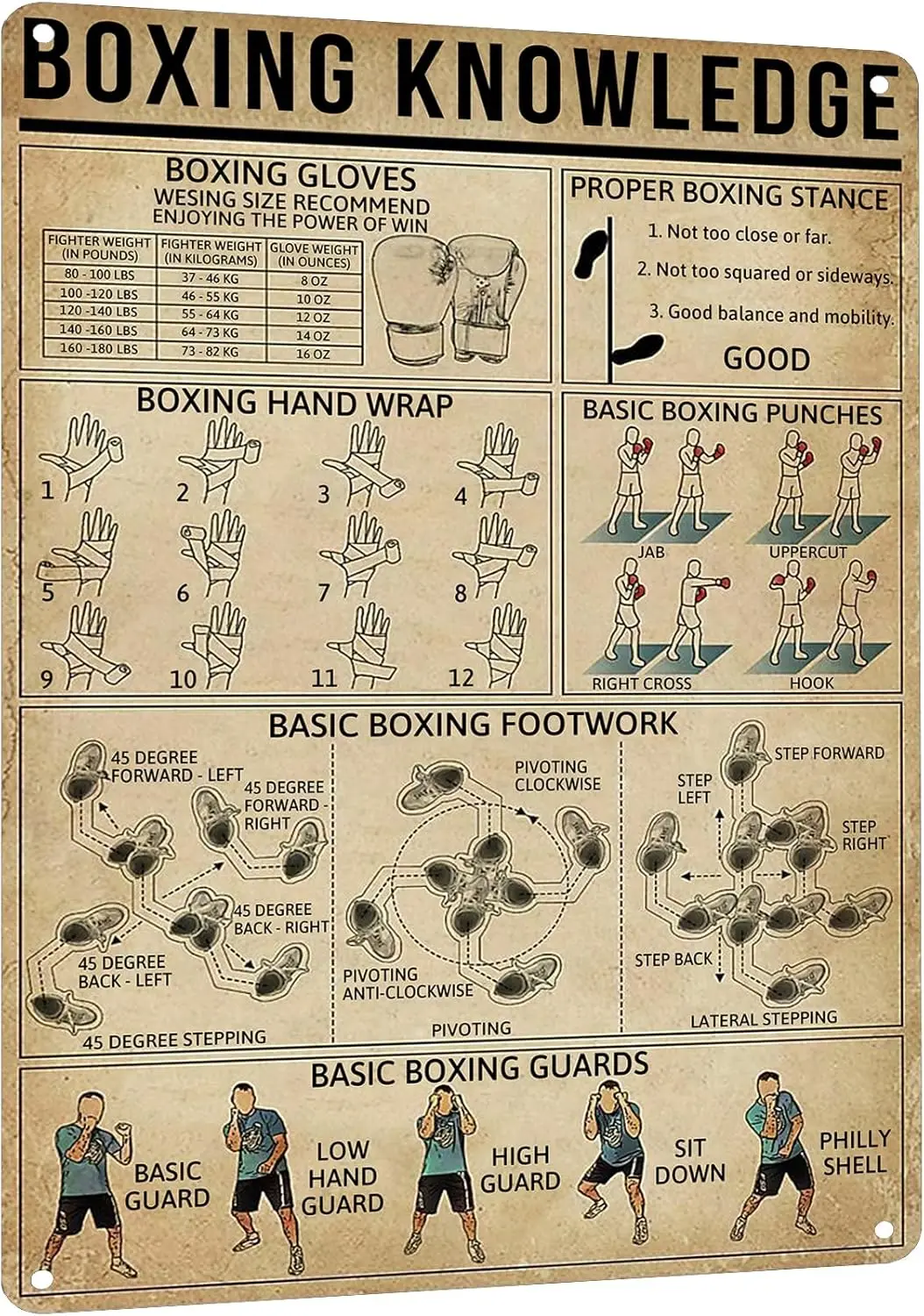 HYBLOM Cool Arts martiaux décor signe en métal connaissance de boxe-affiche en étain d'art mural en aluminium Vintage pour salle de sport, grotte d'homme, décor de Club