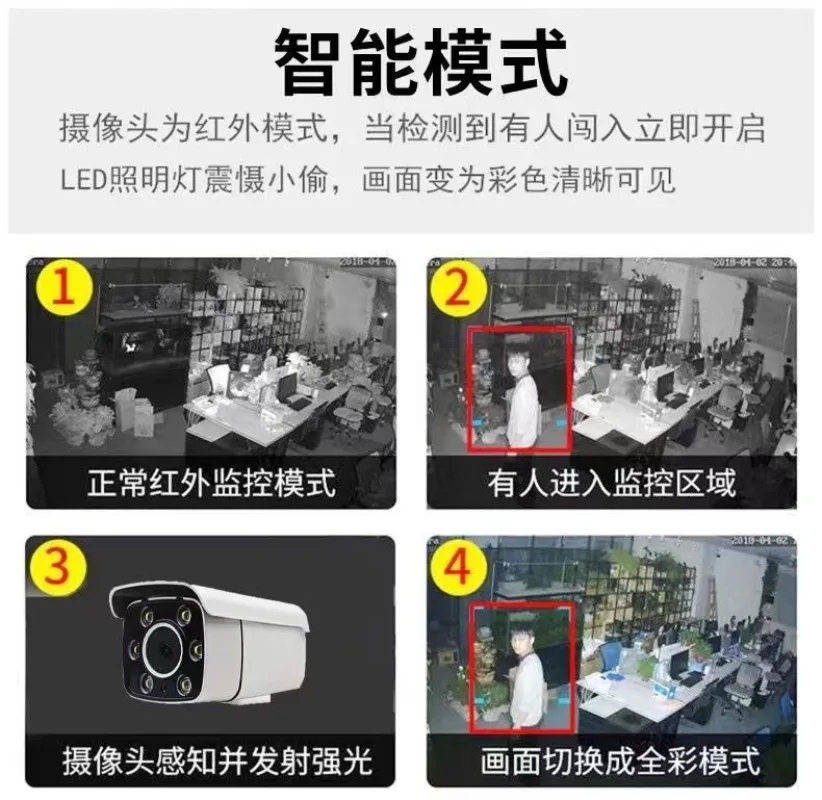 5 Million Network Surveillance Camera Set, Outdoor High Definition Night Vision Security Monitoring Equipment Set view 5