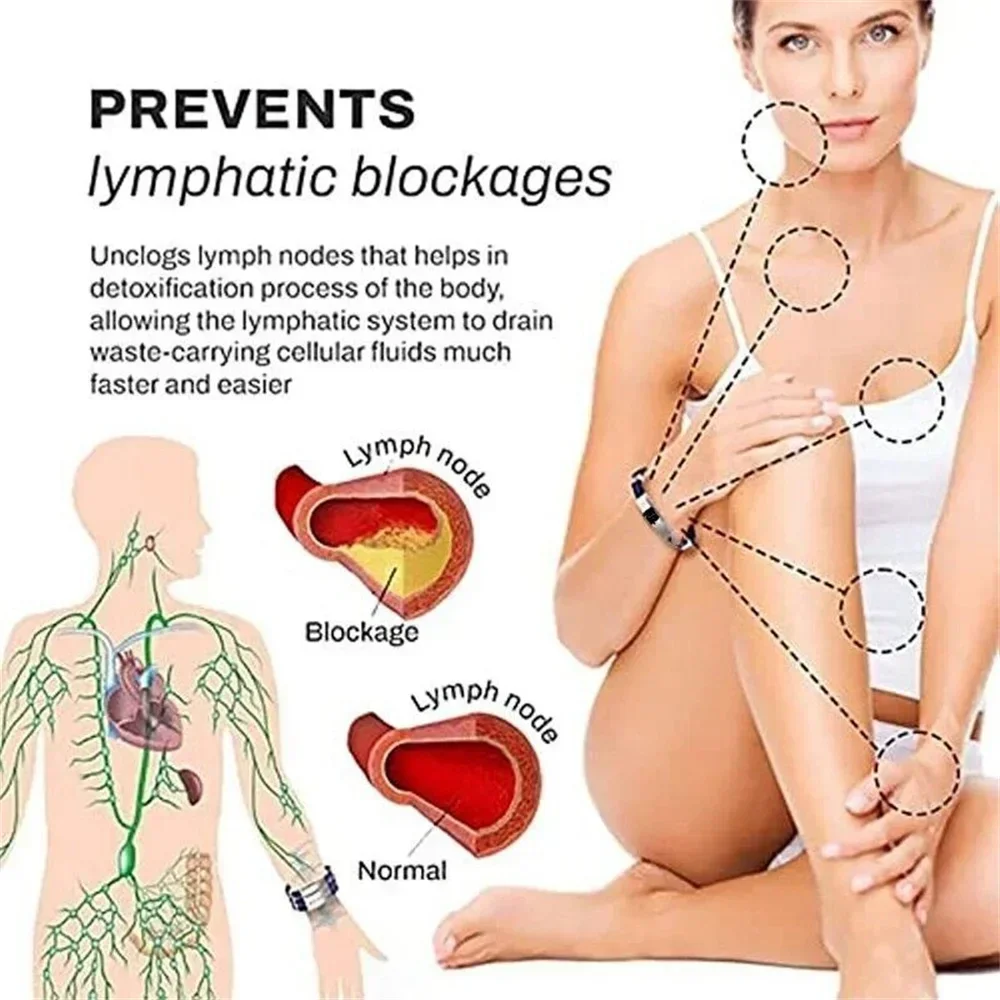 Titanium Detox Lympunclog Wristband Bracelet Lymp Unclog Titaniumion Bracelet Wrist Bands For Energy Women Men Shape Bracelet