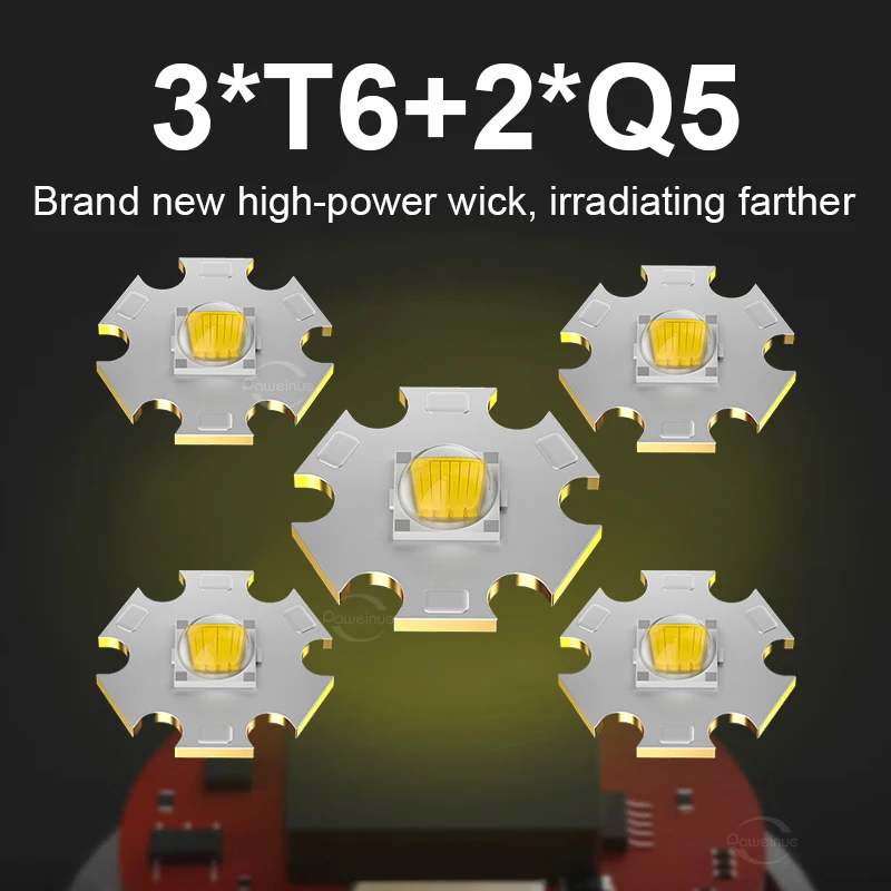 فانوس الرأس Led قابل لإعادة الشحن عالي الأداء 5 أوضاع المصباح 18650 بطارية مقاوم للماء الصيد كشافات الرأس في الهواء الطلق
