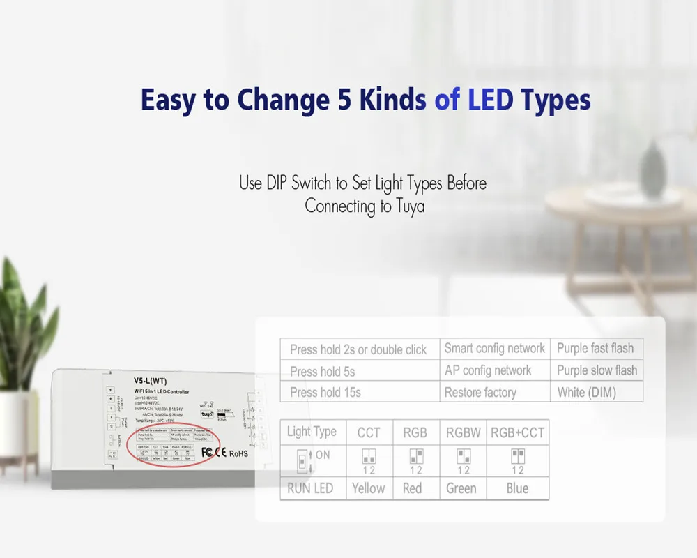 V5-L(WT)WiFi / V5-L(WZ)ZigBee 5 in1 Controller LED DC12-48V Input 5Channel Output Tuya App 2.4G RF Push Dim per luci di striscia a Led