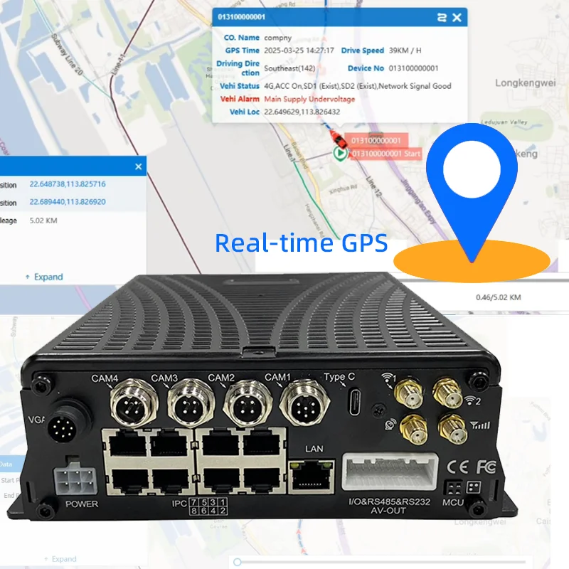 8CH 4G LTE EU Type-C Smart MDVR مع AI DSM ومسجل فيديو رقمي لتتبع نظام تحديد المواقع في الوقت الحقيقي #5