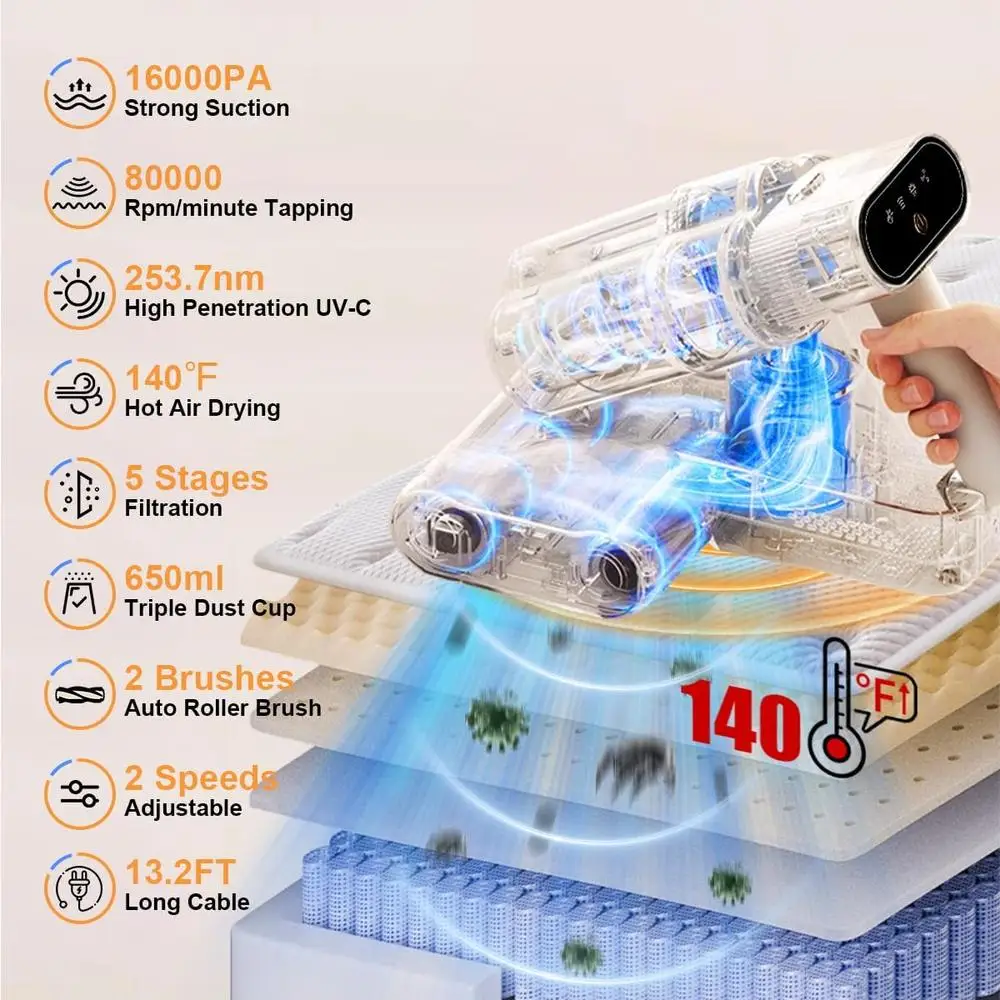 Mattress Vacuum Cleaner 16Kpa Suction UV-C Light 80000rpm Dual Brush Rolls Ultrasonic Heating 6-Stage Filtration 650ml Dust Cup