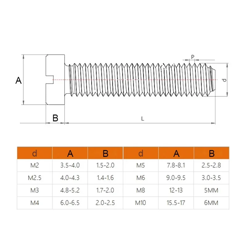 1~100 Pcs Brass Slotted Cap Head Screw M2 M2.5 M3 M4 M5 M6 M8 M10 Copper Slotted Cheese Head Bolt