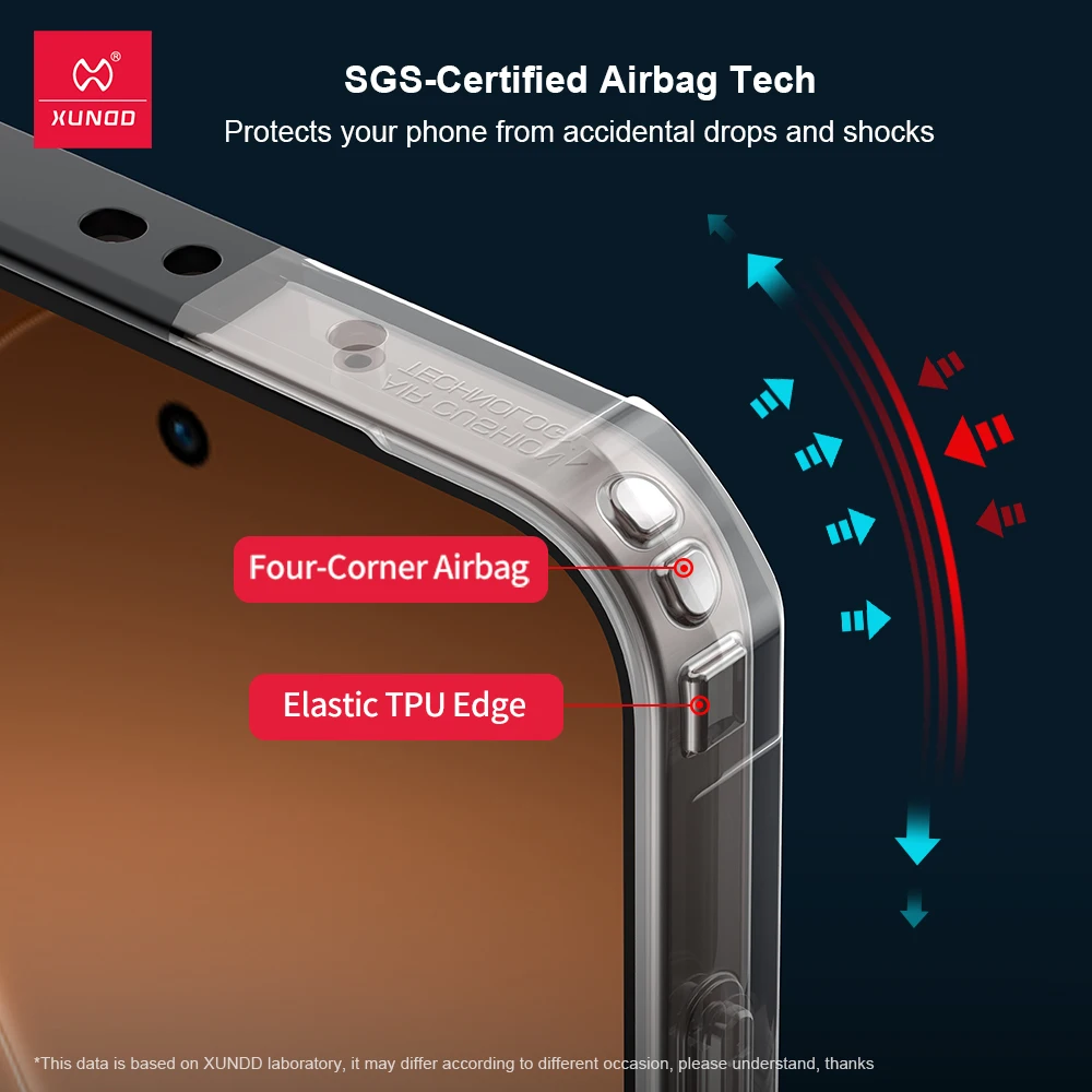 Xundd For OPPO Reno15 Pro Reno 15F Case Global Airbag Shockproof Shell TPU+Acrylic Back Ultra Transparent Cover Thin&Flexible