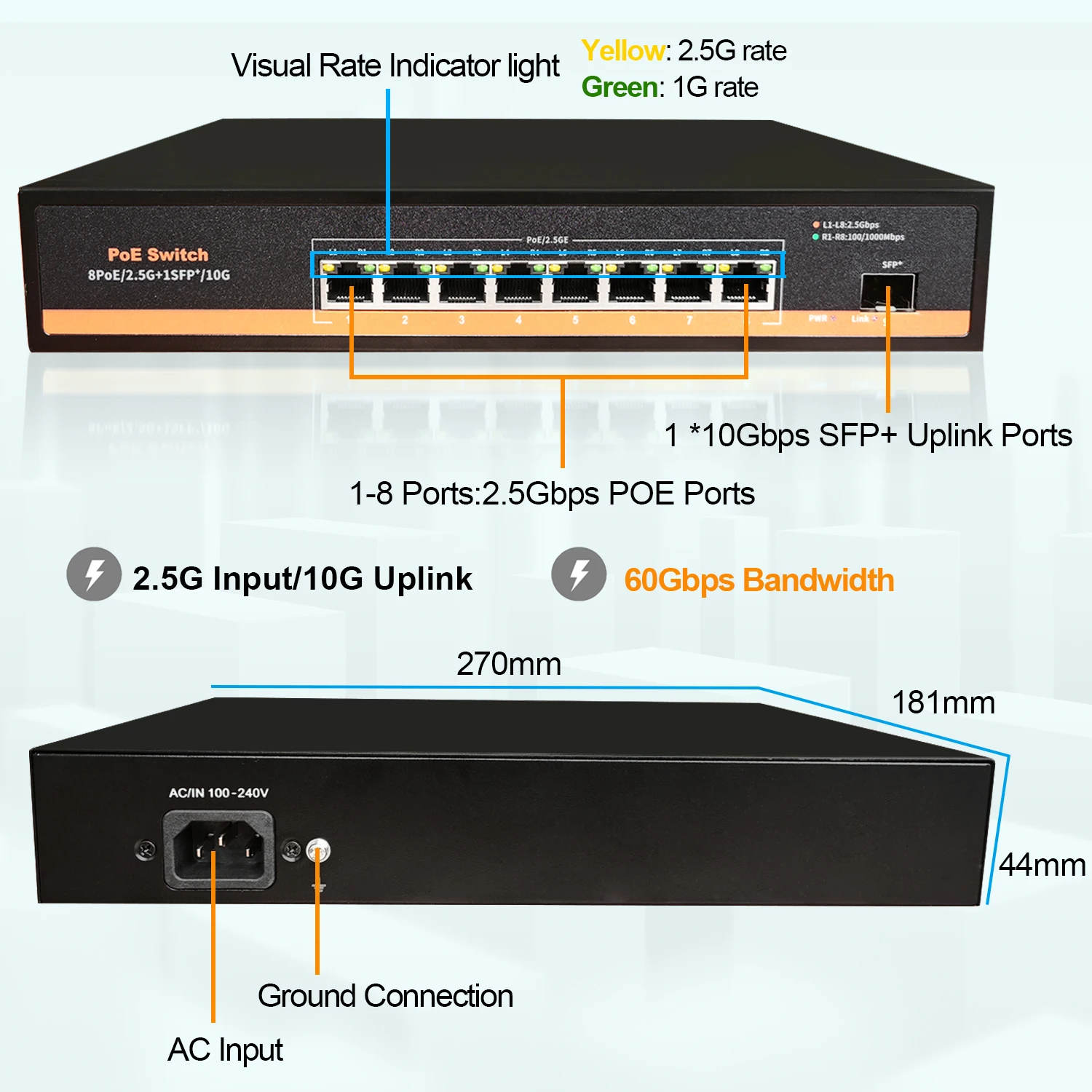 2.5G 8 Ports POE/POE+ 120W Ethernet Network Switch Unmanaged LAN Hub 8*2.5G+1*10G SFP+ Uplink Fanless for Wireless AP  VDI