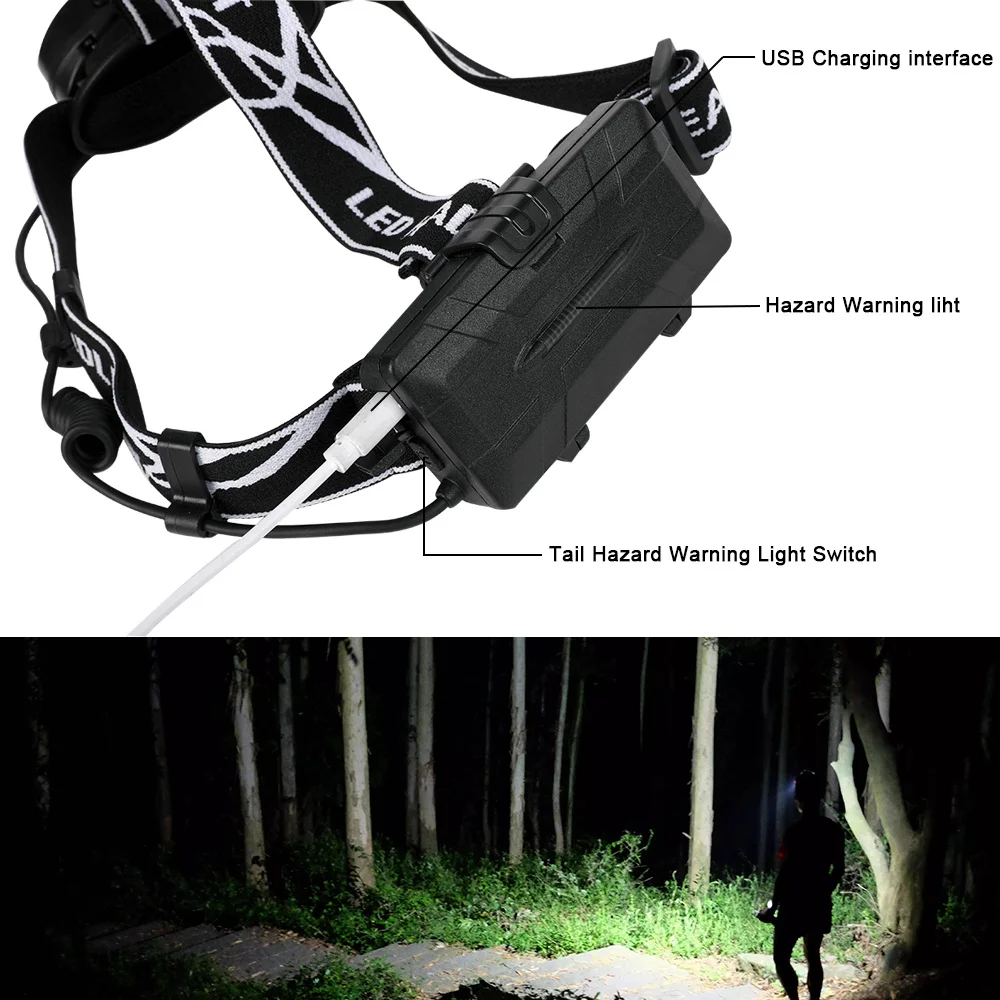 High Power Induction Headlamp LED T6 Headlight COB 7 Modes Lantern For Outdoor Night Fishing Camping USB Rechargeable Head Lamp