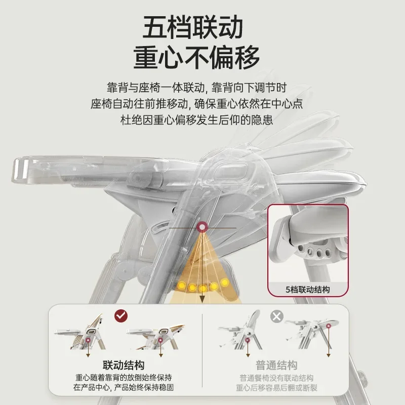 Рисунок 5 - Newber Обеденный Стул Детский Обеденный