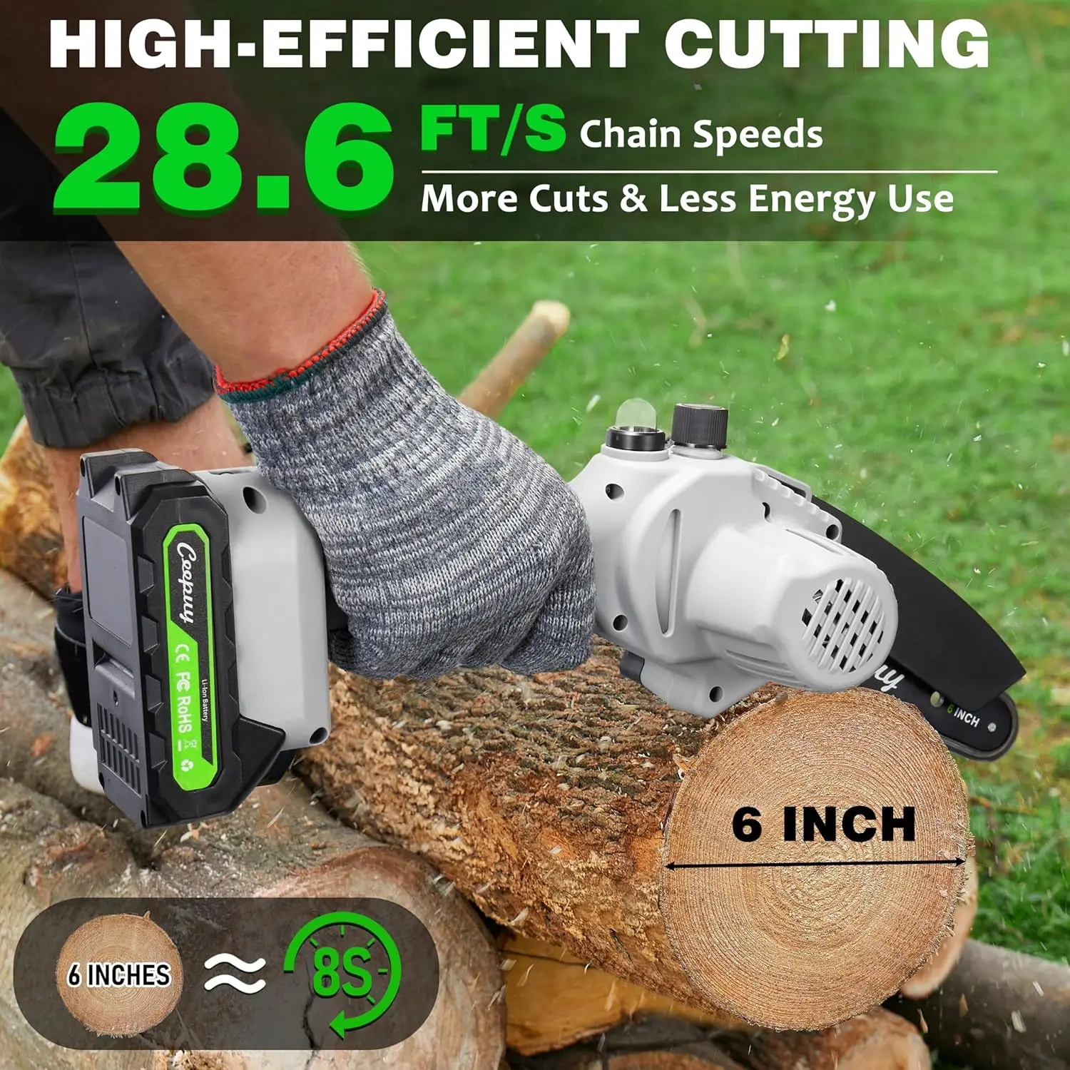 Mini Chainsaw Cordless,6 Inch Portable Electric Chain Saw W/ Automatic Oiler, Battery Powered Small Handheld Saw W/ Security