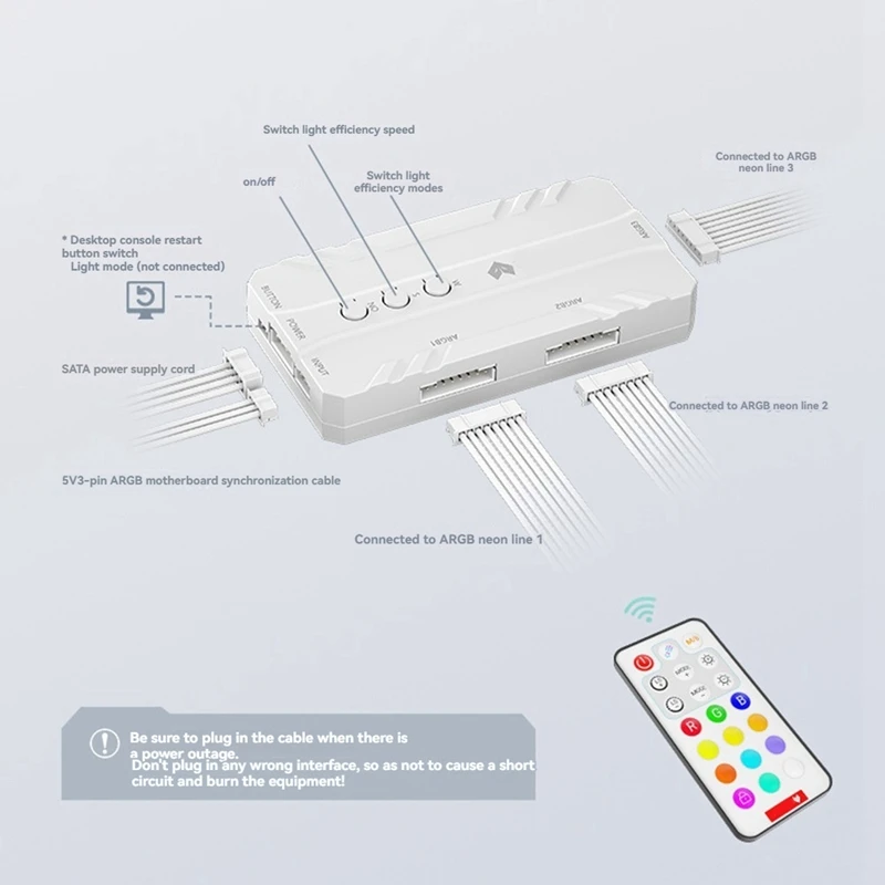 16Pin إلى 3X8pin ARGB بطاقة الرسومات كابل إمداد الطاقة RGB كابل تمديد الطاقة PSU كابل لبطاقات الرسومات 30XX 40XX