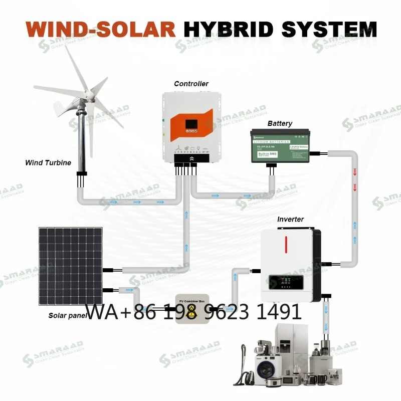 Dual MPPT Hybrid Solar Regulator 3KW Auto Voltage Switch Solar Wind Complementary Controller