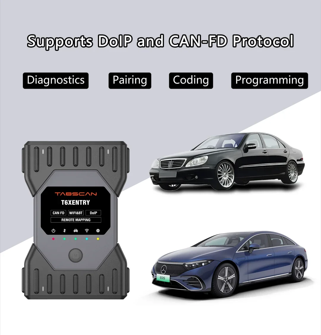 TabScan T6XENTRY For MB Inspection Supports DolP and CAN-FD Protocol WIFI and Bluetooth Connect OE-Level Diagnostic Equipment