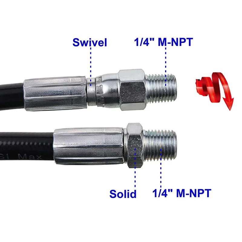 Water Pipe and Sewer Pipe Cleaning and Dredging High-pressure Hose with 2 Types of Nozzles Suitable for High-pressure Cleaners