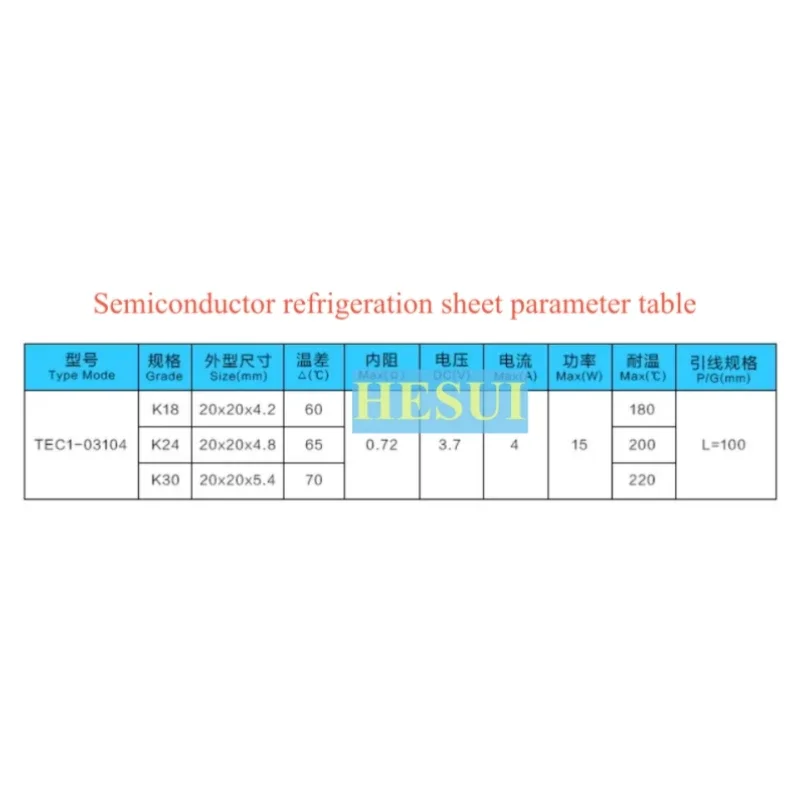 TEC1-03104 semiconductor refrigeration sheet ultra-low temperature cooling for micro refrigerator 20*20mm