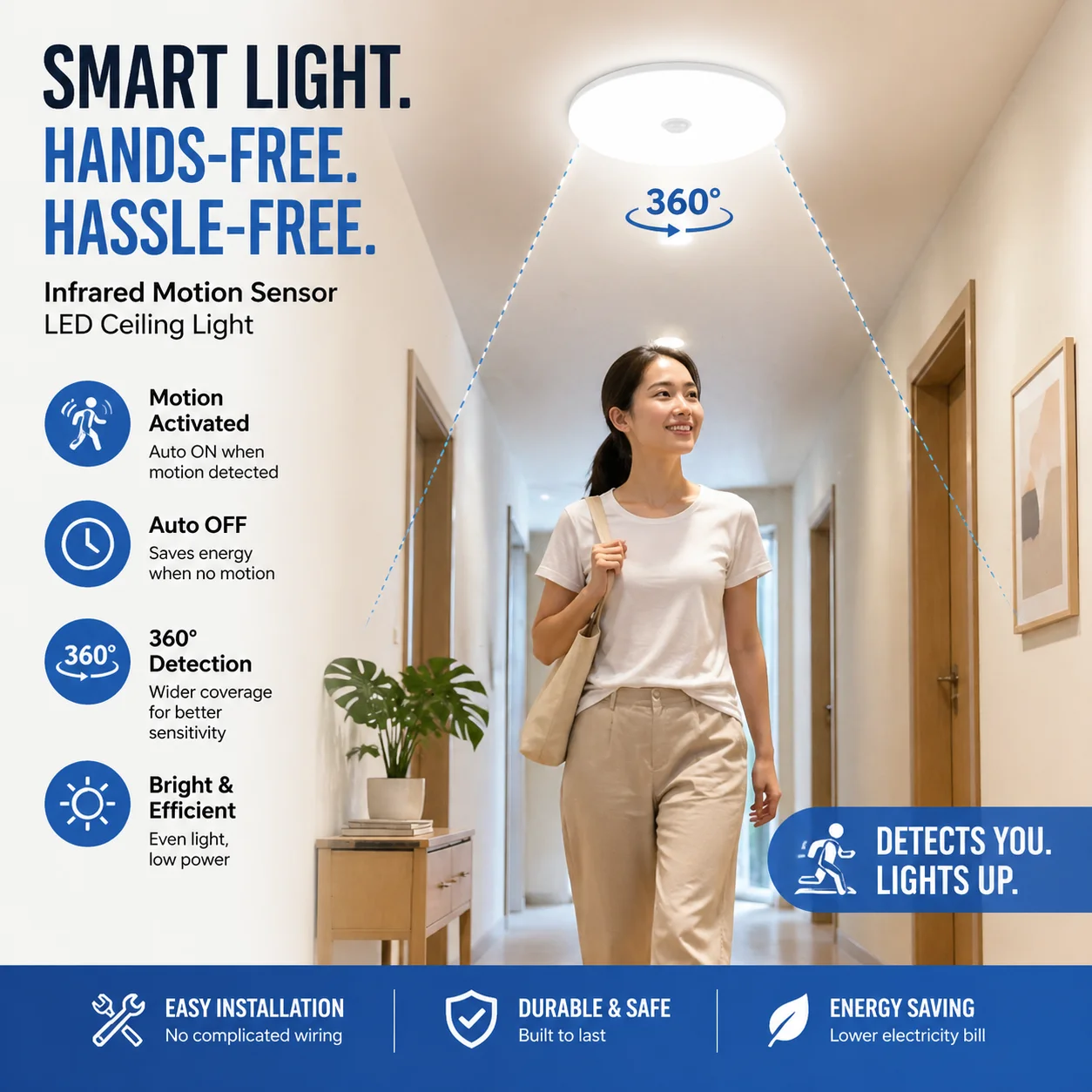 

Motion Sensor Led Ceiling Lamp Waterproof Lamp 220V 20W/30W/40w Ceiling Light for Living Room Hallways Corridor Panel Light