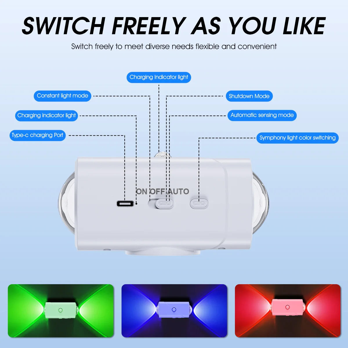 Rechargeable 8-Color LED Smart Night Light, 360° Rotatable Magnetic Dimmable Sunset Lamp with Dusk-to-Dawn Sensor for Room, Gift