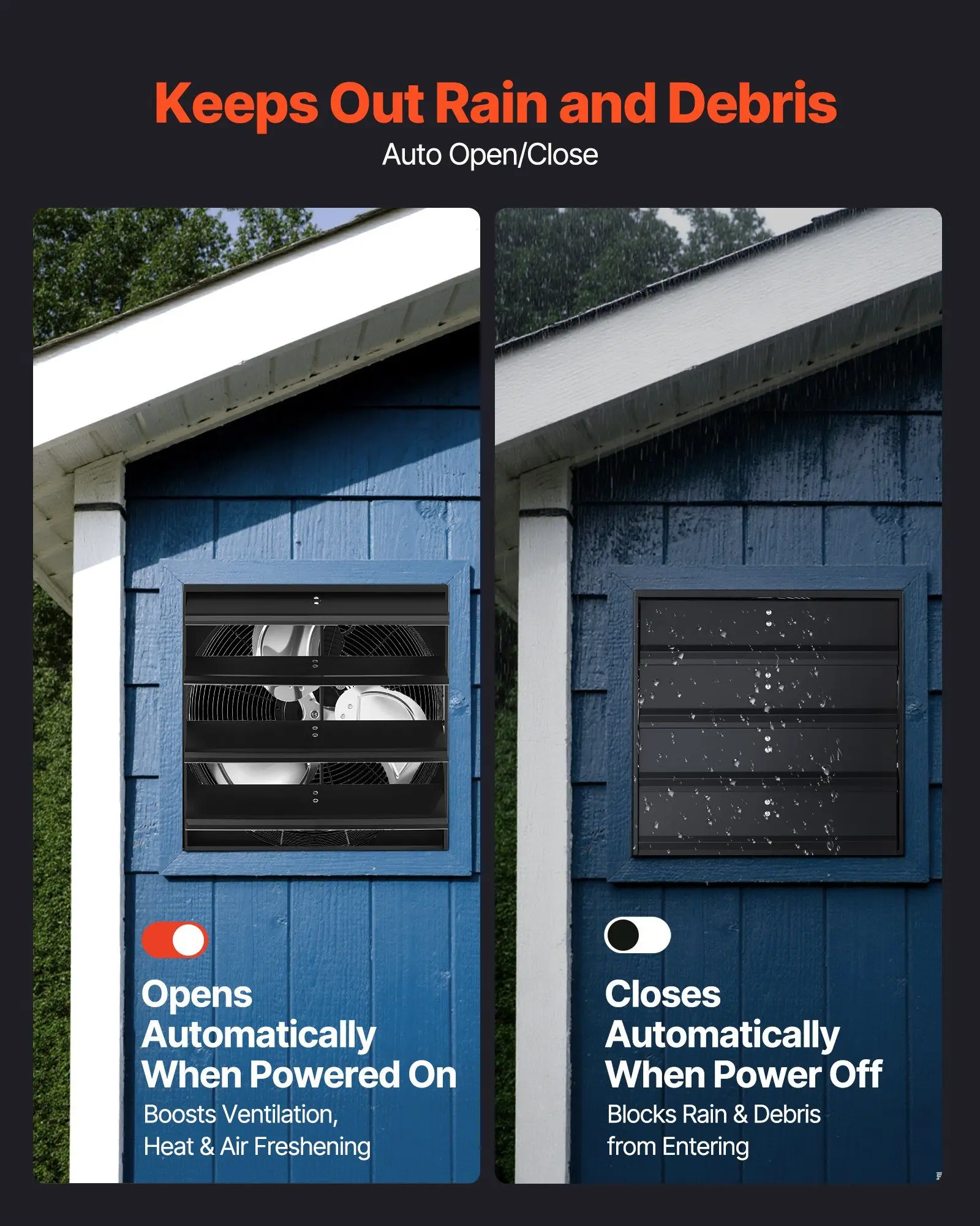 مروحة عادم مصراع 18 بوصة 2200 CFM مروحة علية مثبتة على الحائط مع وحدة تحكم متغيرة السرعة منخفضة الضوضاء لتهوية سقيفة المرآب