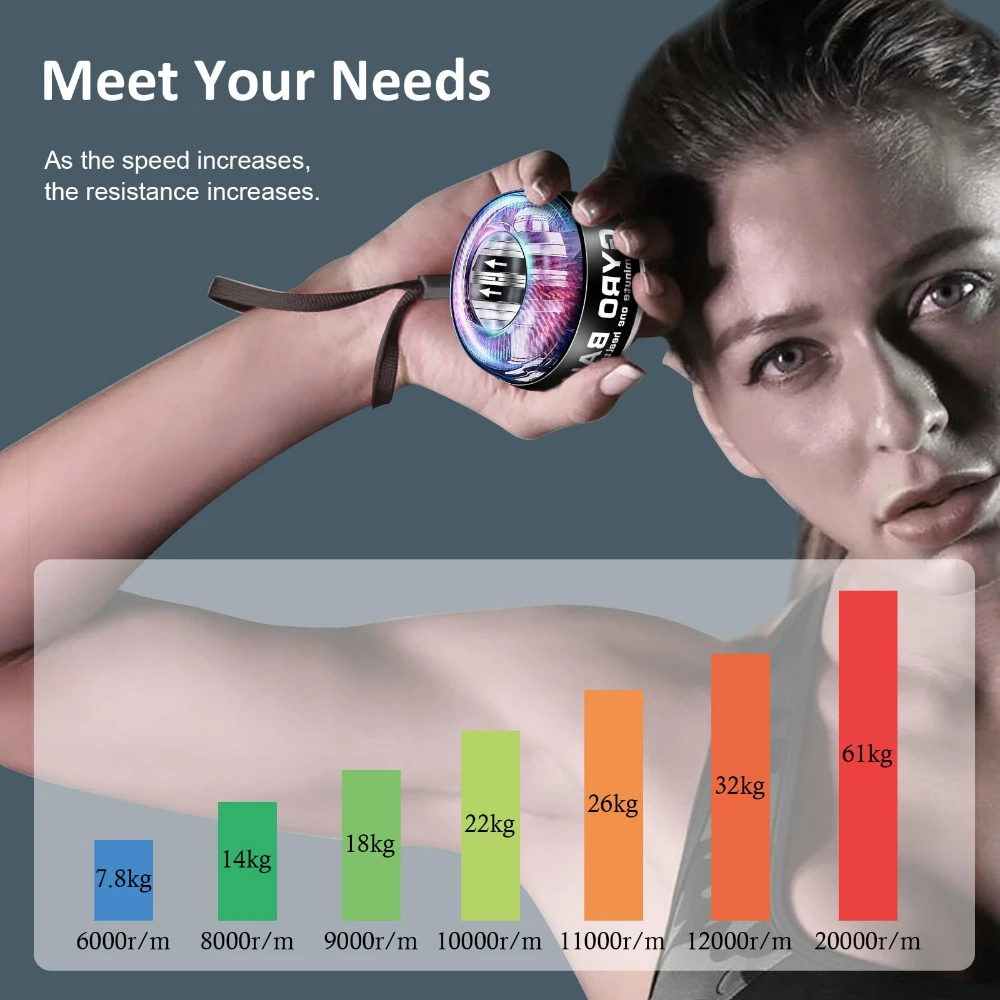 كرة قوة للمعصم، كرة بقبضة أوتوماتيكية، مقوية للذراع الجيروسكوبية، كرة يد للياقة البدنية المنزلية، تمرين الساعد ﻿