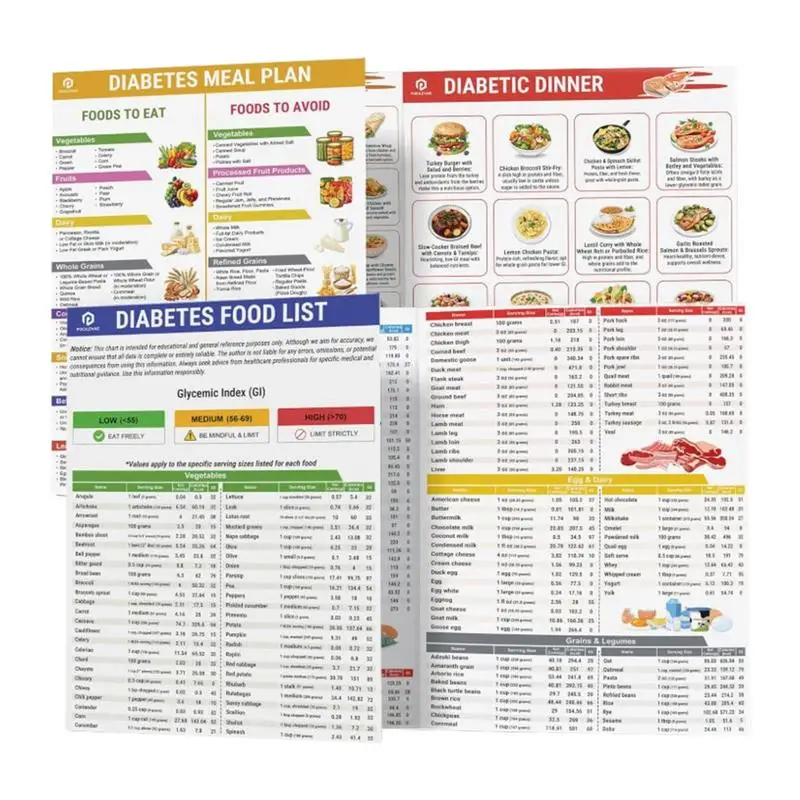 Paper Diabetic Food Chart Pamphlet Healthy Grocery Foods Set of 2 Diabetes Food List 2 Glycemic Index