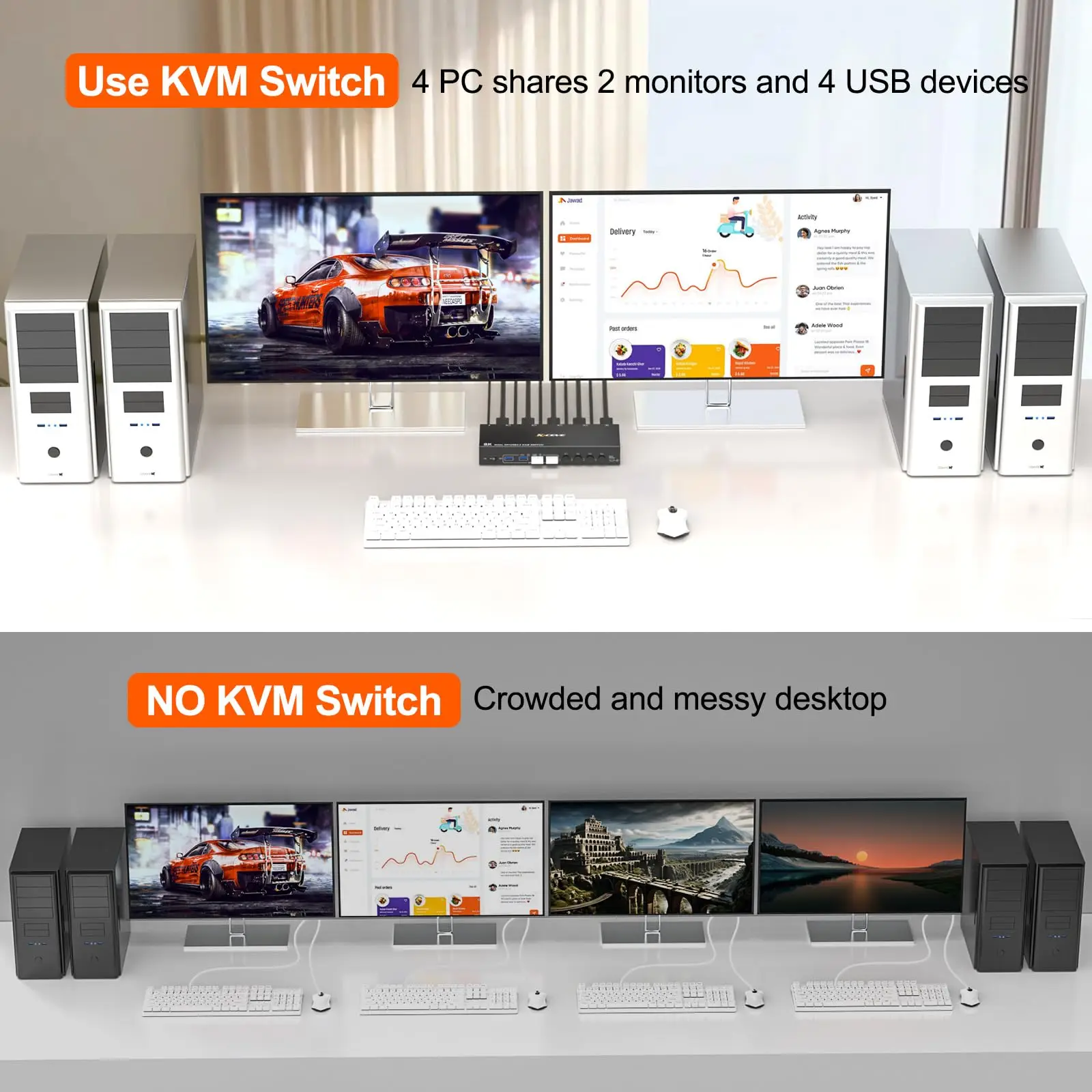 Dual-Monitore USB 3.0 Displayport KVM-Umschalter, KCEVE 8K@60Hz KVM-Switch 2 Monitore 3/4 Computer Share Tastatur Maus Drucker